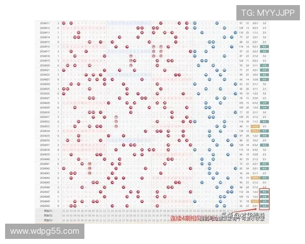 大乐透历年开奖金额走势与奖金分配深度解析